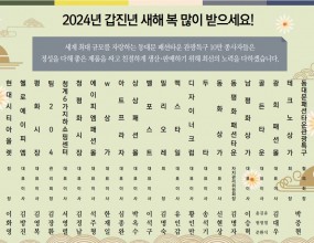          사단법인 동대문패션타운관광특구협의회 대의원 일동